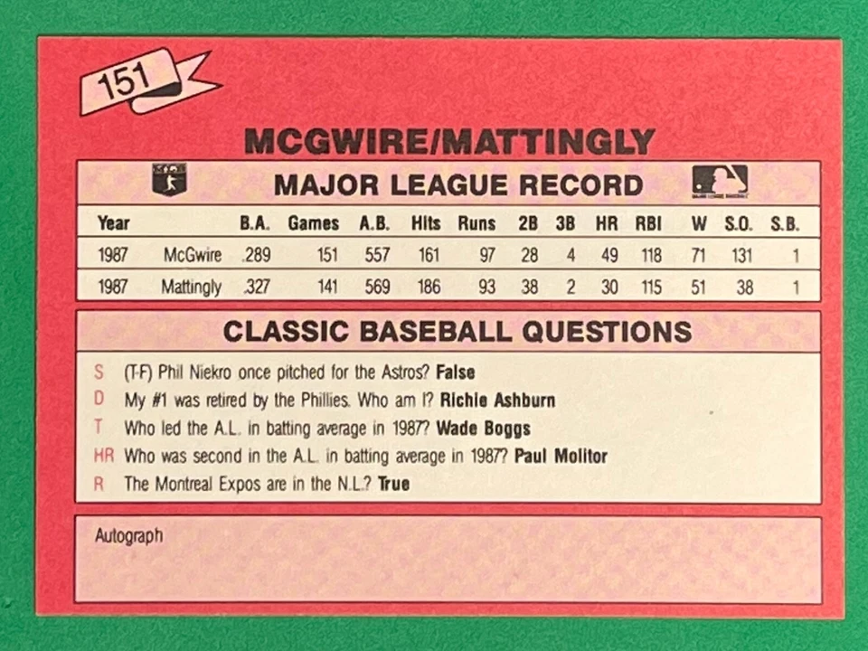 1988 Classic Red Baseball **PICK YOUR CARD / FINISH YOUR SET** NRMT - Image 2 of 2