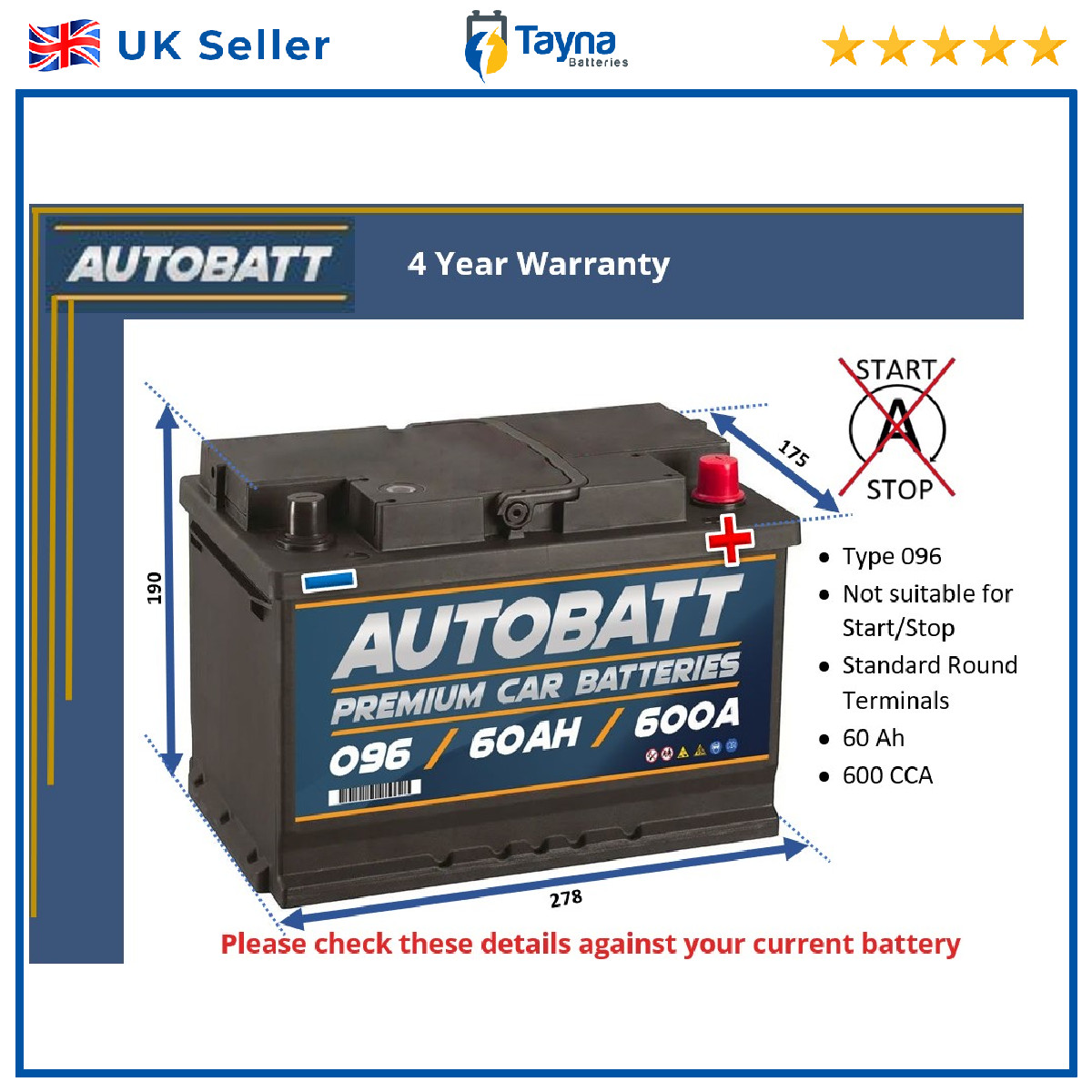 Battery fits PEUGEOT 308 208 RCZ 407 307 5008 508 207 BIPPER 406 096 New