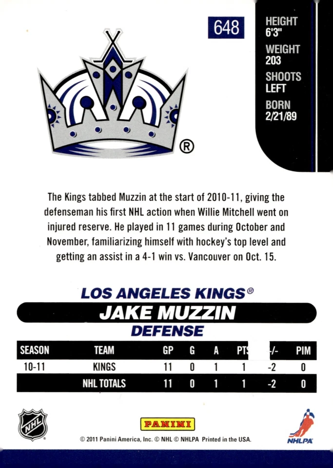 Jake Muzzin - Signed 2010-11 Panini Score Hot Rookies Card #648 - Image 2 of 2