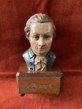 Mozart Drawing Room Mozart Bust Music Box Anri 36 Note Thorens