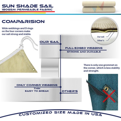 Cubierta personalizada bloqueadora UV transpirable vela parasol borde recto de 6 pies patio piscina - Imagen 6 de 35
