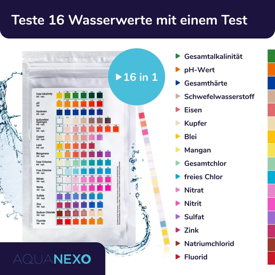 Wassertester Teststreifen 16-in-1 Trinkwassertest pH Wasserhärte 50 st. - Bild 2 von 4