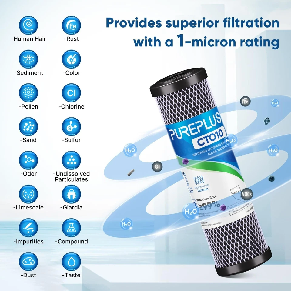 Whole House CTO Carbon Water Filter Cartridge 1 Micron 2.5" x 10" 4PACK - Image 4 of 4