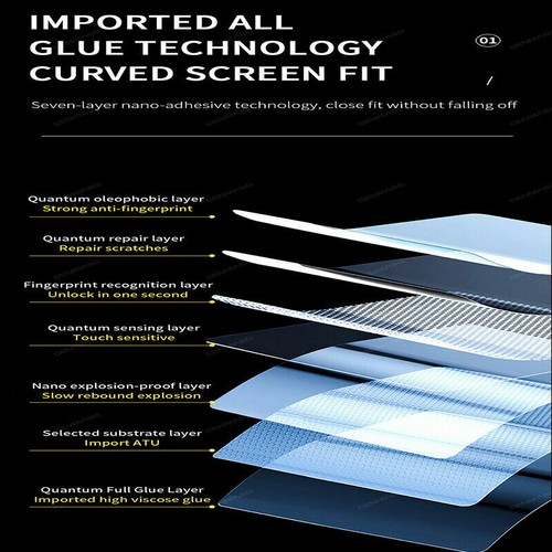 For Samsung Galaxy Z Fold 6 5 4 3 Matte Transparent Screen Protector Soft Film - Zdjęcie 9 z 14