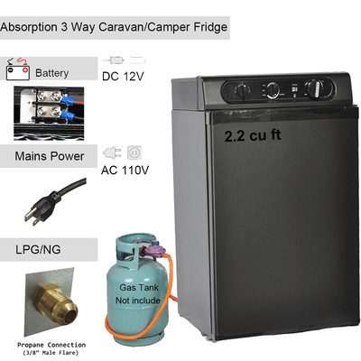 small propane rv refrigerator