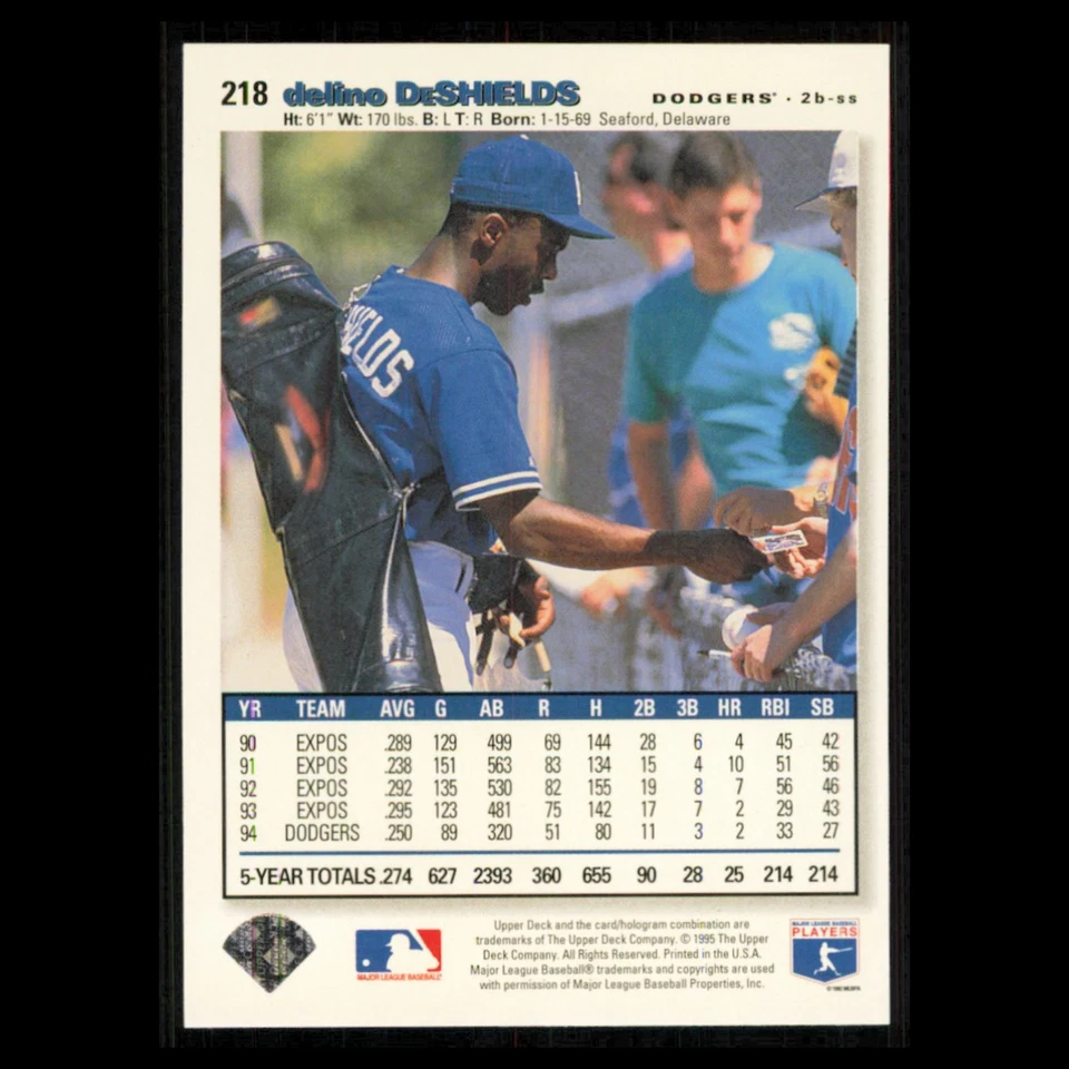 Delino DeShields #218 1995 Upper Deck Collectors Choice Los Angeles Dodgers Card - Image 2 of 3