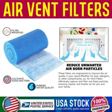 1X Replacement Polyester Filters for the Better Vent Indoor Dryer Vent NEW