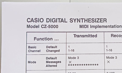 Casio MIDI Implementation Chart for the CZ-5000 Digital Synthesizer Reproduction