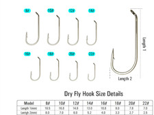 Dry Fly Hooks for Fly Tying, Model 100, Qty 1...
