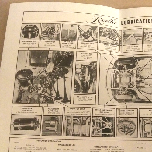 Vintage Original 1952 Nash Rambler Owner's Manual Includes Lubrication Chart - Picture 10 of 12