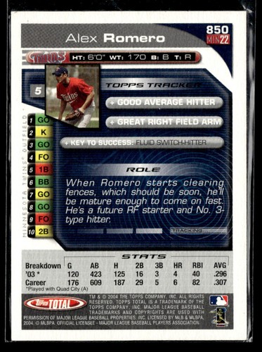 Authentic In Person Autographed Card * You Pick * A to Z by Name Auto Autograph - Picture 303 of 441