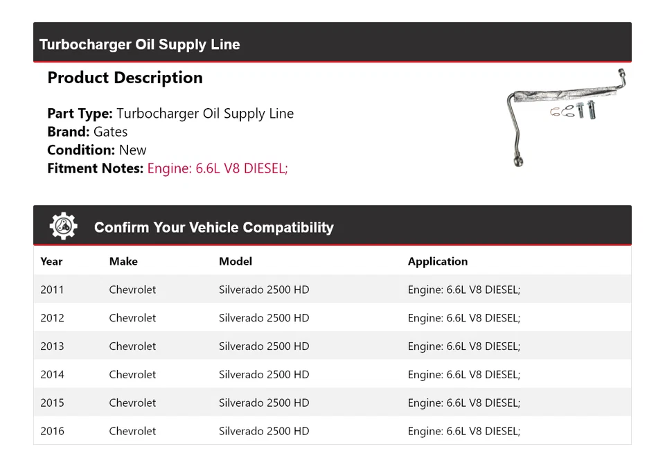 Puertas de línea de suministro de aceite turbocompresor para Chevrolet Silverado 2500 HD 2011-2016 Foto 2 de 3