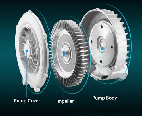 Ventilador de vórtice de alta presión bomba de aire de vórtice de 1,5 kW ventilador centrífugo soplador industrial - Imagen 4 de 15