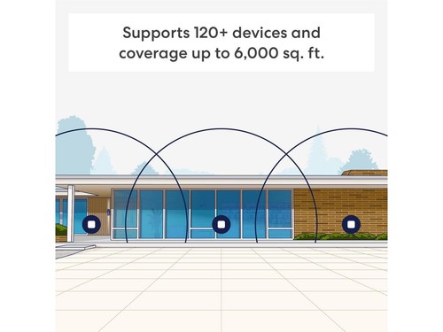 EERO 7, Dual-Band mesh Wi-Fi 7 Router, Pack of 3 - Picture 6 of 6