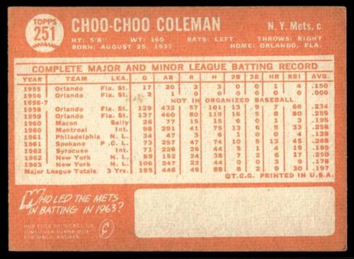Choo Choo Coleman 1964 Topps #251 New York Mets - Picture 2 of 2