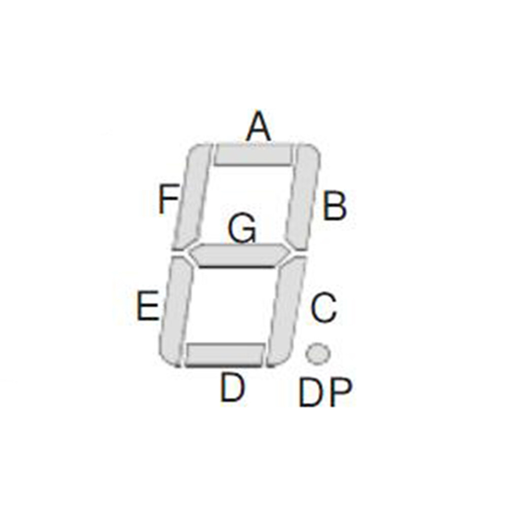 Picture 3 of 7