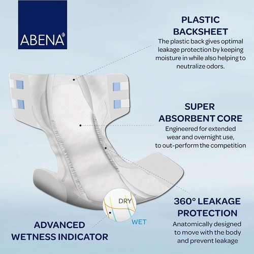 Abri-Form Comfort Plastic-Backed Briefs, Level 4, Medium To Large Sizes Mediu... - Picture 5 of 12