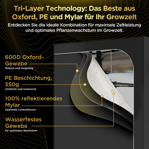 GrowZelt Growbox Deluxe D600 Grow Box Zelt Zuchtzelt Anbauzelt Pflanzenzelt Tent - Bild 67 von 159