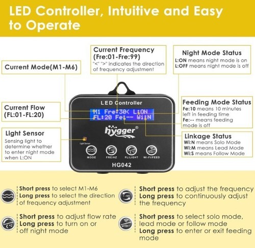 hygger 2114 GPH Aquarium Inverter Wavemaker Pump with LED Controller, DC 24V 10W - Picture 6 of 12