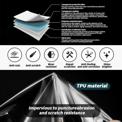 Center Column TPU Protect Film Anti-scratch B-pillar Film Fit for Tesla Model Y - Picture 7 of 8