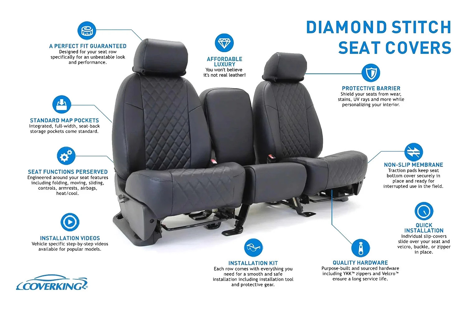BMW i8 2015-2020 Seat cover Black