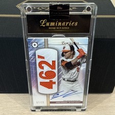 Topps 2024 Luminaries Home Run Kings Auto Relic Serial /25 Gunnar Henderson