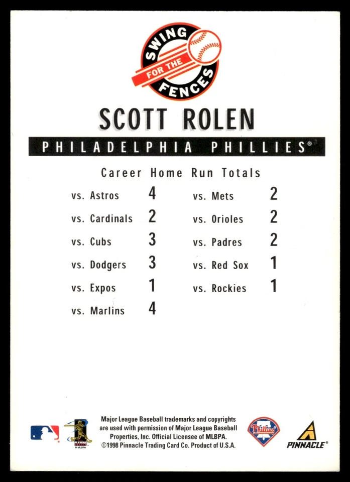 1998 Pinnacle Performers Swing for the Fences Scott Rolen - Image 2 of 2