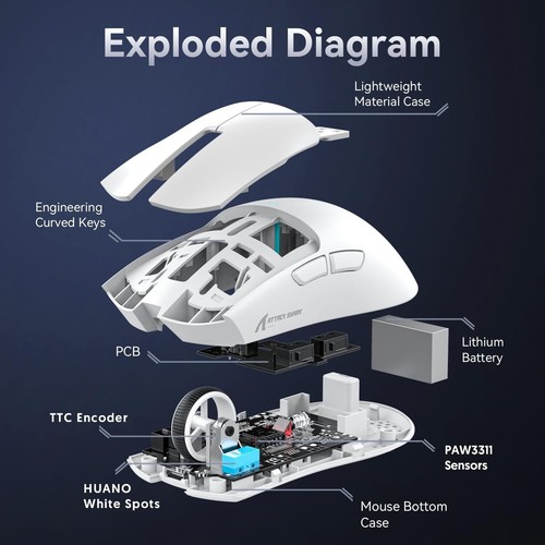 ATTACK SHARK X11 Gaming Mouse PixArt PAW3311 ,BT/2.4G Wireless/Wired, 22000 DPI - Picture 8 of 55