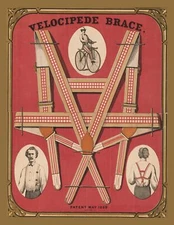 9601.Decoration Poster.Room Wall art.Home decor interior design.Bicycle Brace