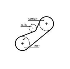 Courroie de distribution Rover 220