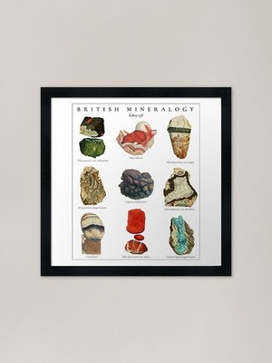 James Sowerby's British Mineralogy gerahmtes Wandbild Poster Leinwanddruck Bild