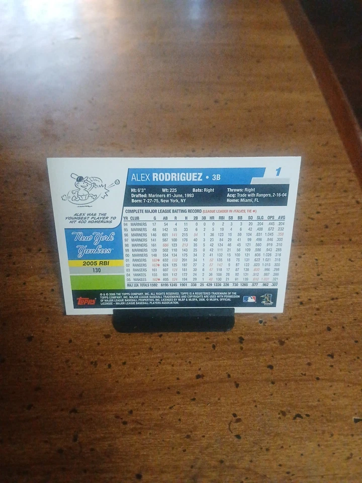 2006 Topps Opening Day Autographed No COA Alex Rodriguez #1 NY Yankees. - Image 4 of 4