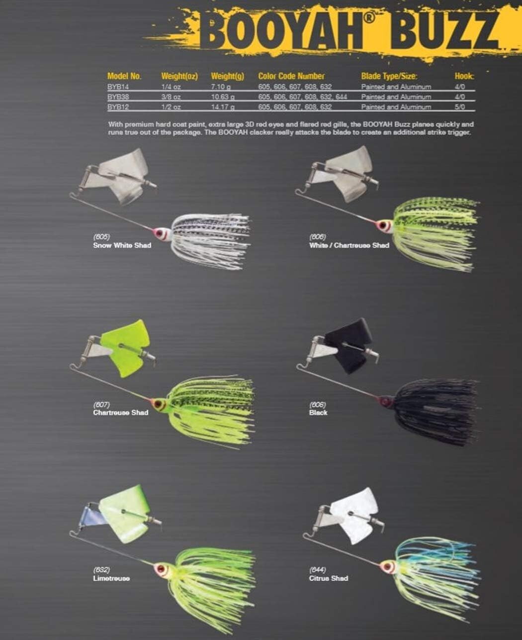 55-Strand Silicone Buzzbait for Bass – Citrus Shad Color, Ideal for Spinning - Image 3