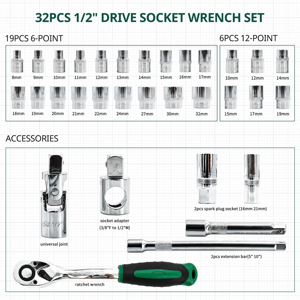32 Pcs 1/2" Drive Socket Set Metric 8-32mm Sockets 6/12 Point Ratchet Wrench Kit - Image 4 of 4