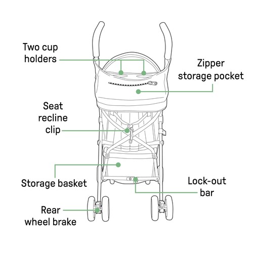 Lightweight Stroller For Toddler 3 year Old Stroller Foldable With One Hand That - Picture 8 of 8