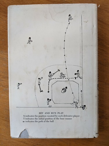 Basic Baseball Strategy by S.H. Freeman 1965 HCDJ VG - Picture 2 of 12