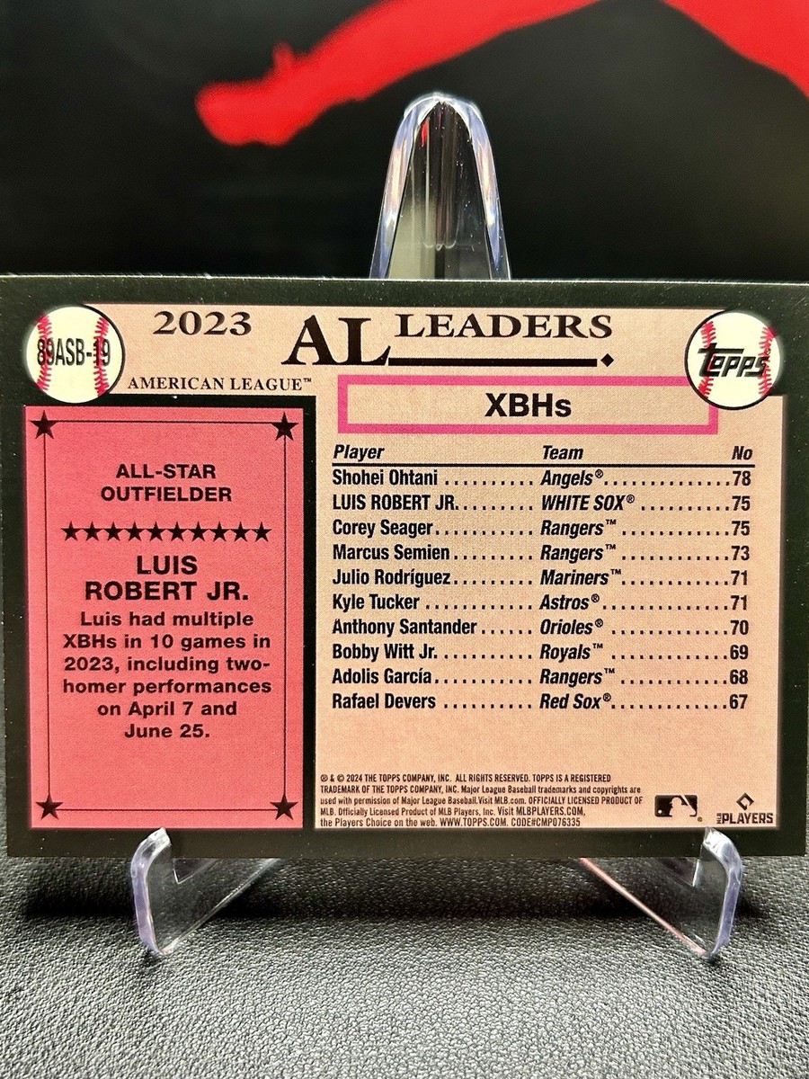 2024 Topps Series 2 - 1989 Topps Baseball All-Stars Luis Robert
