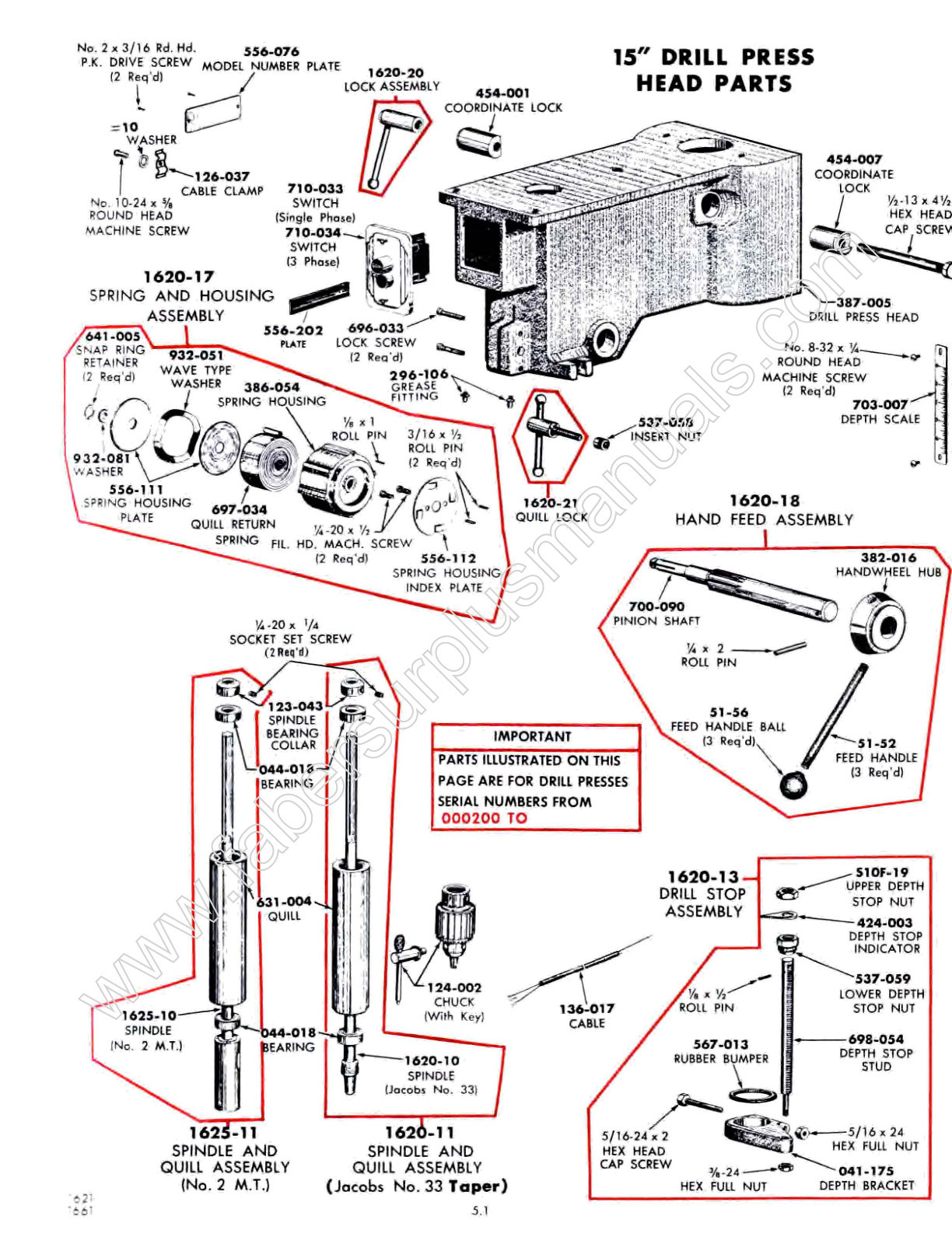 Clausing 15" Drill Press Vari Speed Operating Instructions & Parts