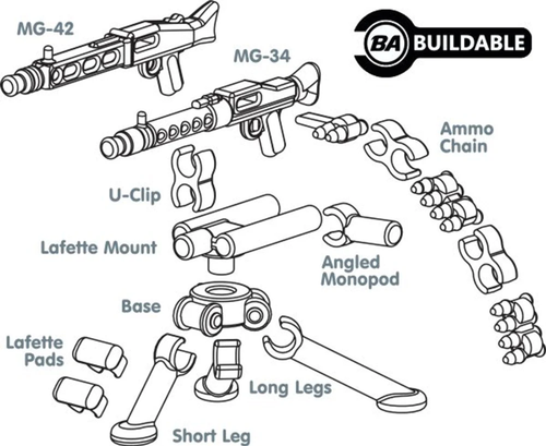 German Tripod w/ MG34 + 42 - BrickArms® - Imagen 2 de 4