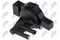 NTY Druckwandler, Turbolader ECD-SA-000 FüR Saab