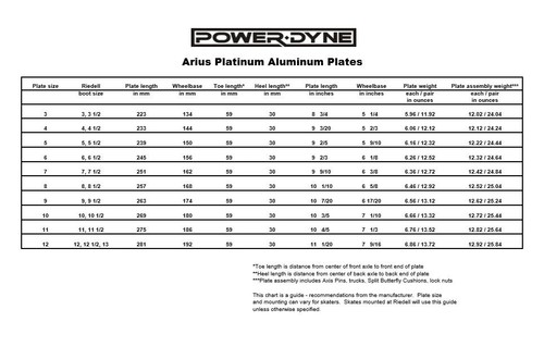 Powerdyne ARIUS PLATE RED BRAND NEW FREE POSTAGE - Bild 2 von 2