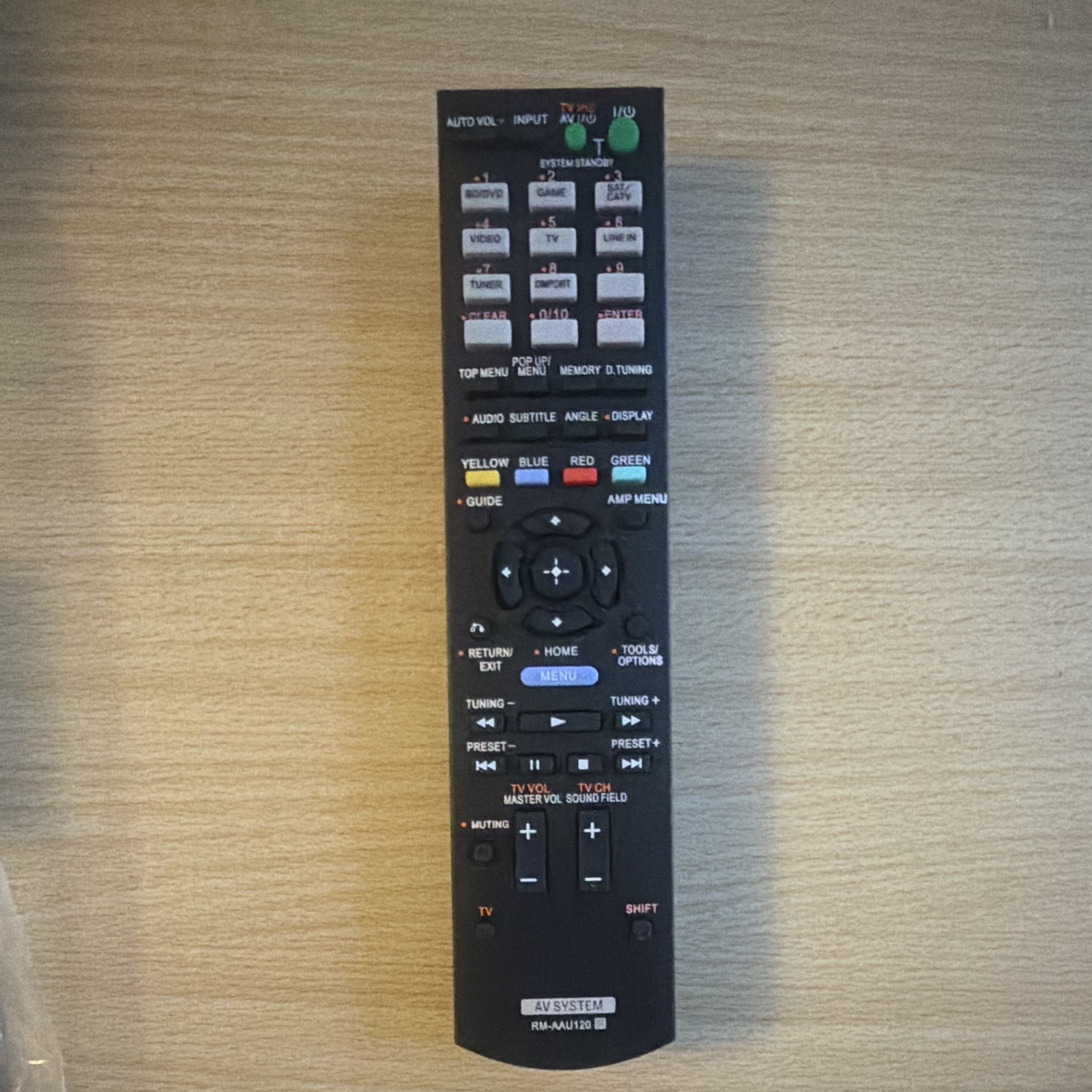 Sony Wireless AV System Remote Control RM-AAU120 for HT-CT550W Black image 3