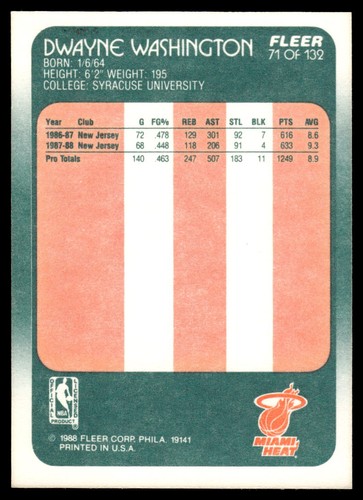 Dwayne Washington | 1988-89 Fleer #71 Rookie | Near Mint or Better - Picture 2 of 2