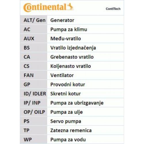 "CONTITECH Water Pump & - Bild 9 von 10