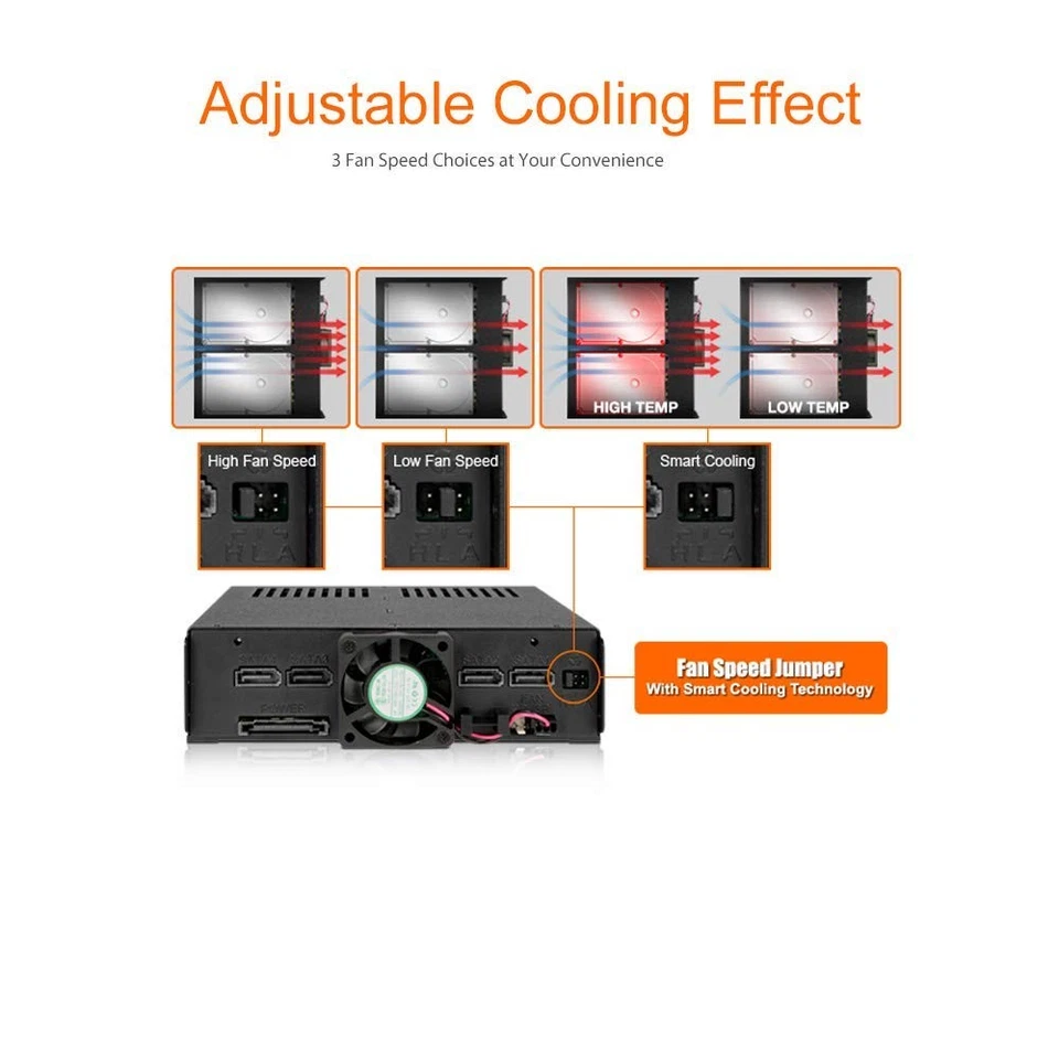 4 Bay 2.5" SAS/SATA HDD & SSD Hot Swap Cage for External 5.25" Bay | ExpressC... - Image 4 of 4