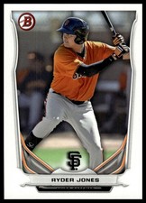 2014 Bowman Ryder Jones #BP53 Prospects
