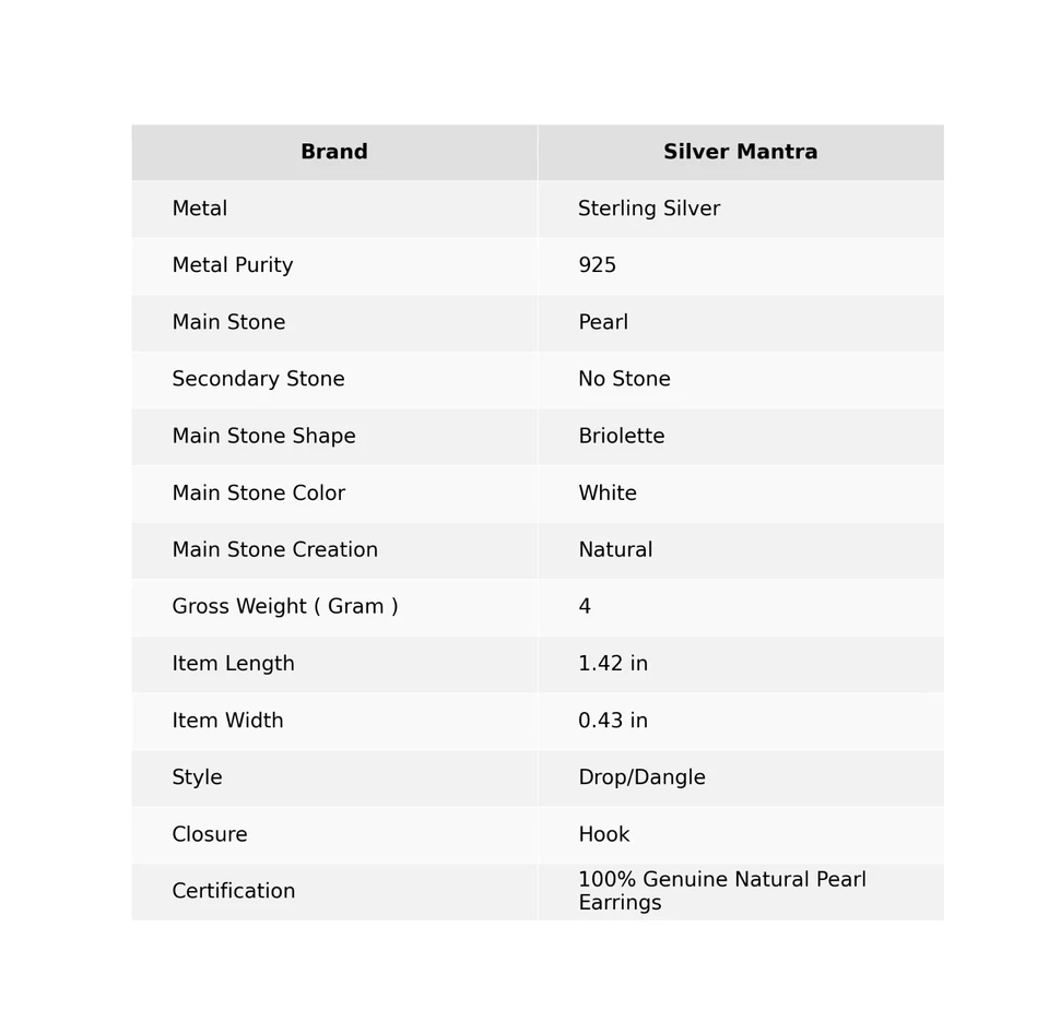 Briolette Natural Perla Plata de Ley Étnico Gancho Colgante Elegante Bisel - Imagen 2 de 4