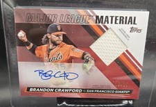 2024 Topps #MLMA2-BC Brandon Crawford Auto Relic Red (Series Two) #/25