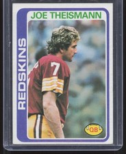 Click to enlarge Joe Theismann