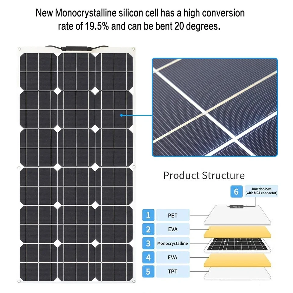 600W Watt Flexible Solar Panel 18V Mono Home RV Rooftop Camping Off-Grid Power - Image 3 of 4